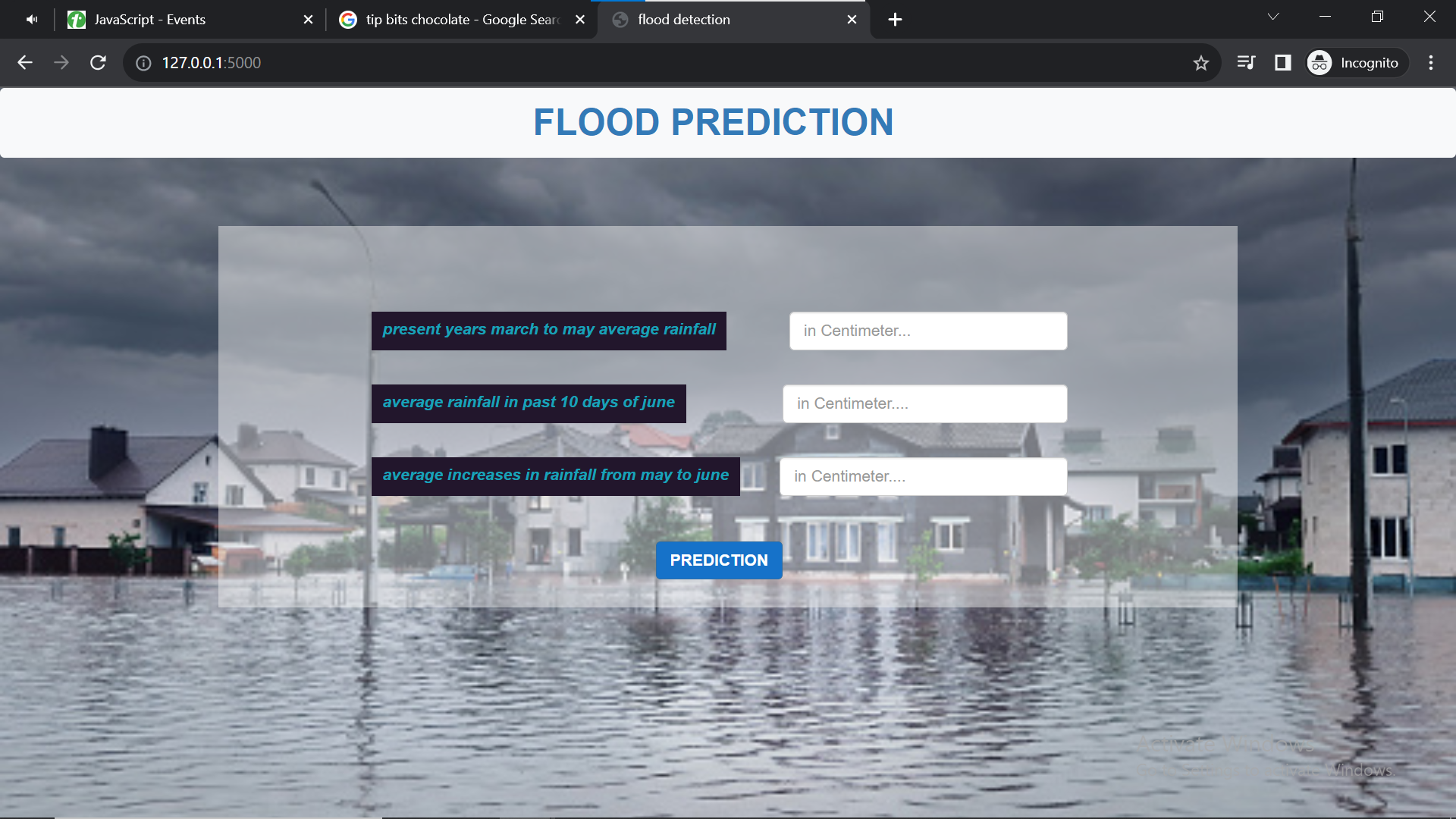 Flood Detection Using ANN Flood Prediction Using Deep Learning For Kerala State